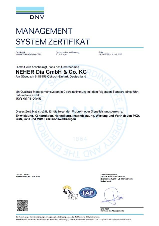 NEHER Group Management System Zertifikat